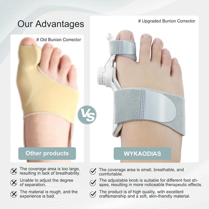 Coussinets Correcteurs d'Oignon du Pied Rotatifs – Orthèse Hallux Valgus Silicone